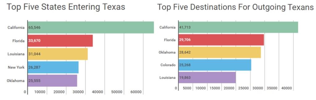 state_to_state_relocation_1024x325.jpg
